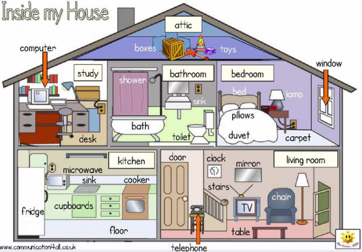 Моя комната картинка для английского языка