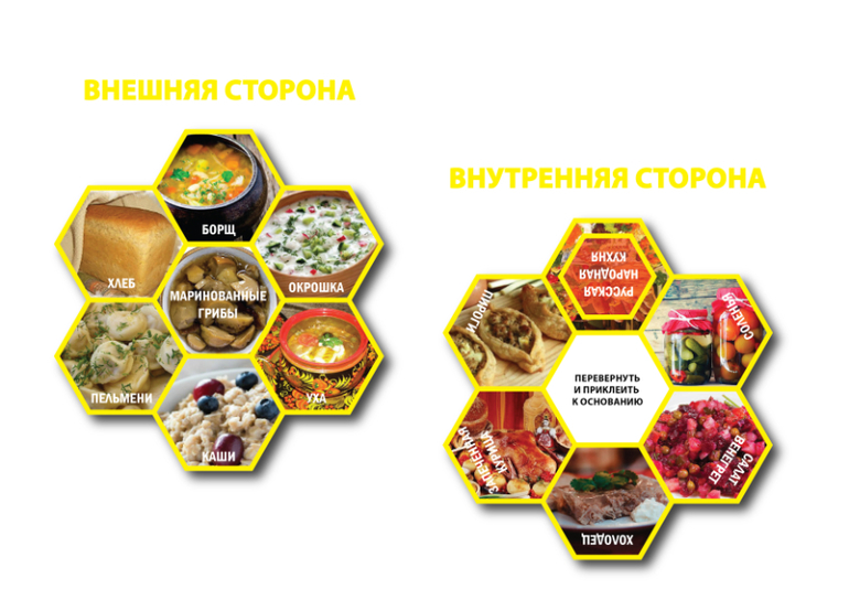 шаблоны для лепбука лэпбука о россии для детей