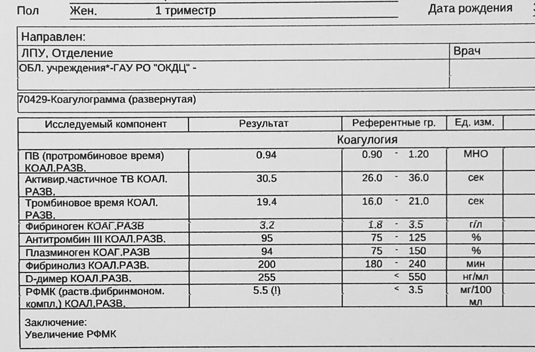 Менограмма гинекология образец