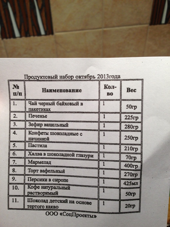 Подарки