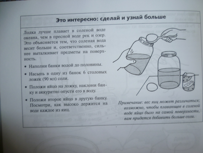 ТН
