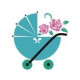 Bestbabycar