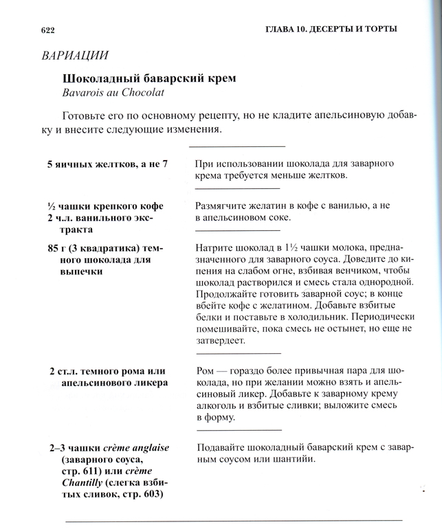 Баварский крем от Джулии Чайлд