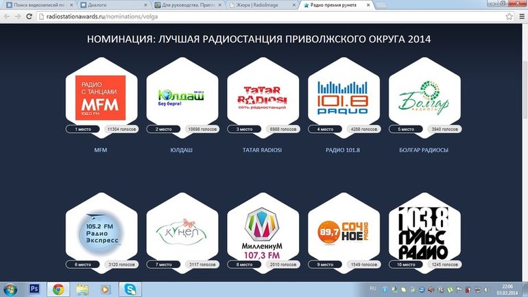 Пост про голосовалку)))