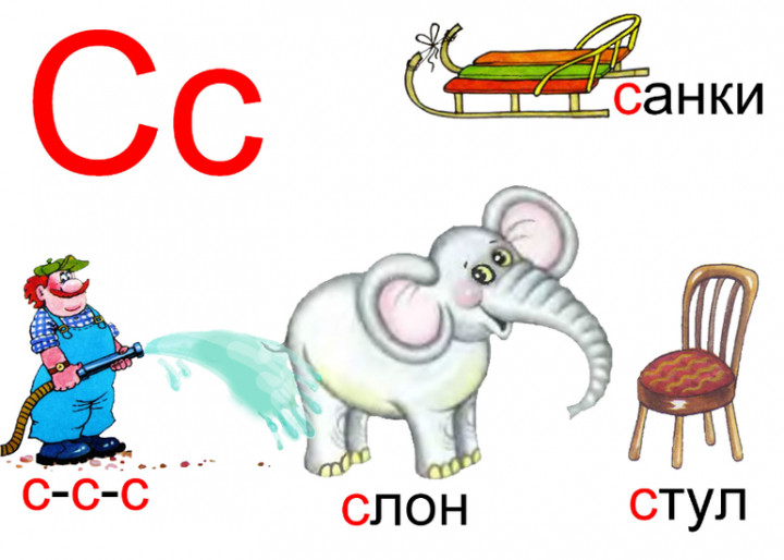 Картинки для неговорящих детей