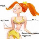 Аделина