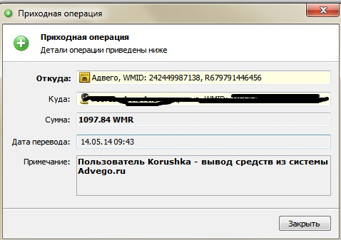 Заработок для грамотных и неленивых.