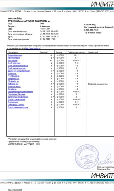 Need help!