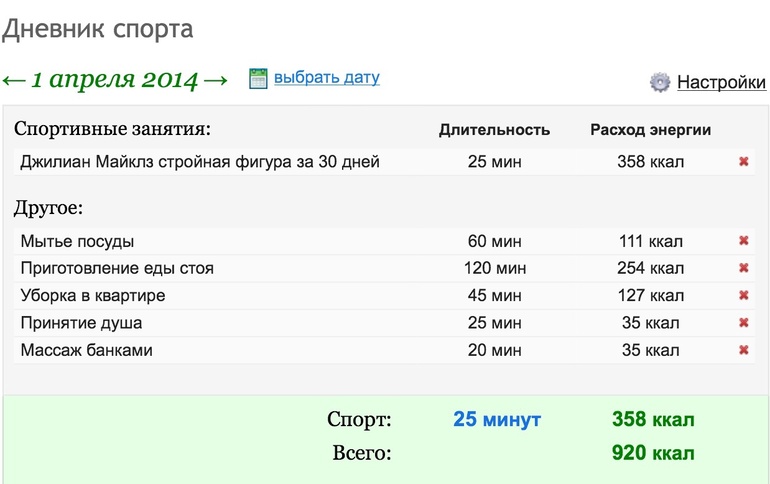 Вчера жаловалась на свою лень... Сегодня - хвастаюсь собой;)