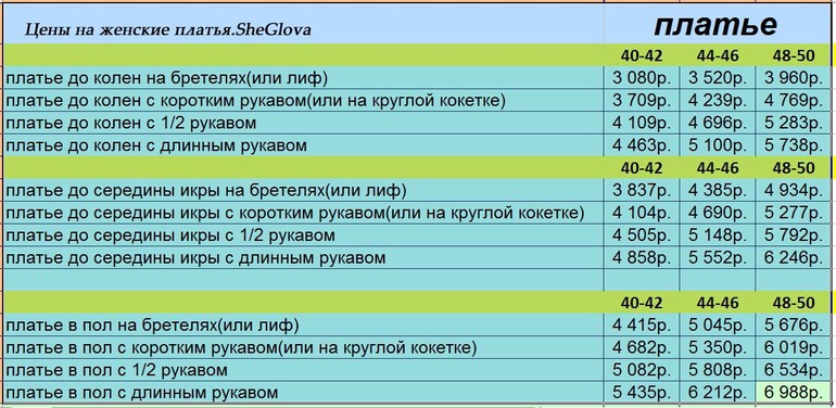 мои расценки.(Без учета почты)