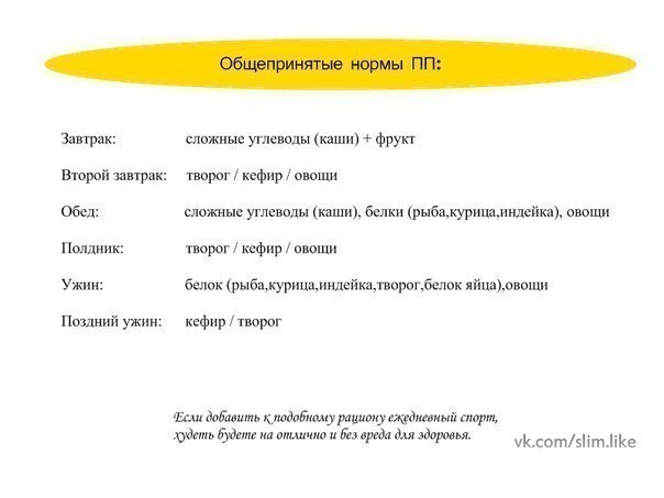 ПП))) Шпоргалка