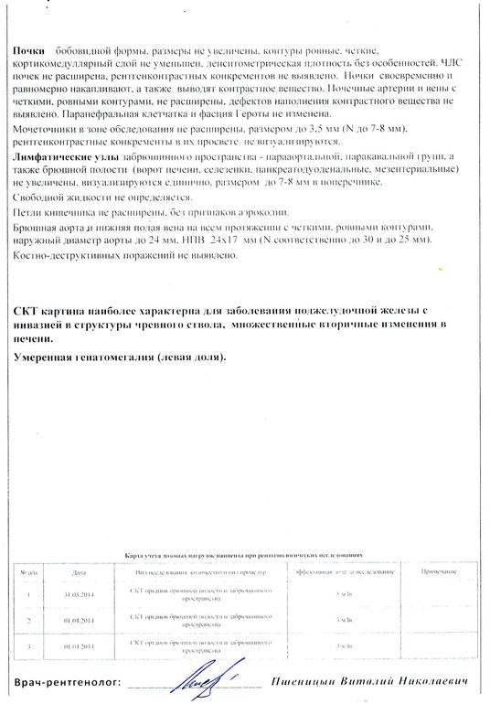 Просьба о помощи Сергею Дмитренко