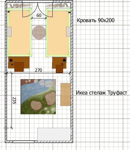 Детская Полюсы для девчонок.
