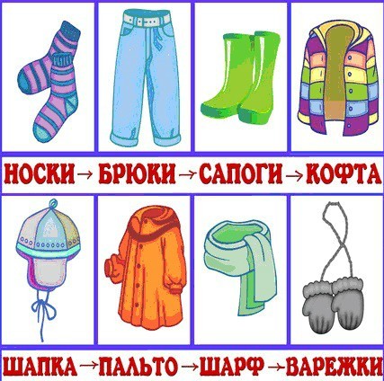 Игры для развития памяти и речи. Мнемотехники для малышей (со ссылками для скачивания материала)