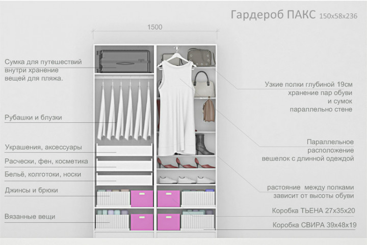 Разбор шкафа по методу мари кондо