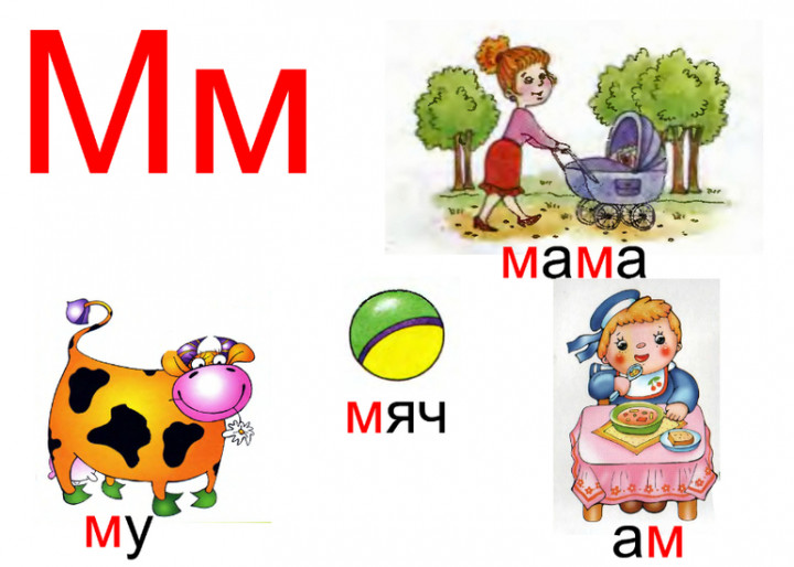 Азбука для неговорящих детей. — 1 ответов | форум Babyblog