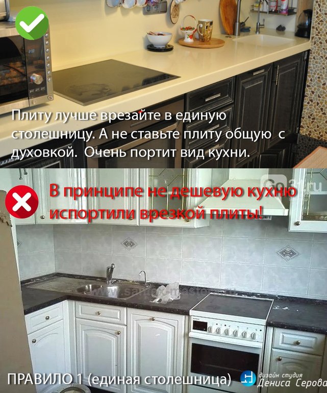 Сколько стоит сделать кухню самому практическое руководство