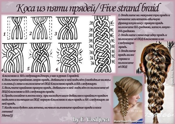 Прически для дочки))))