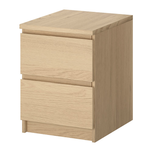 Называется