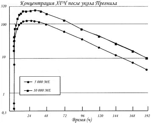 Вот нашла, посмотрите