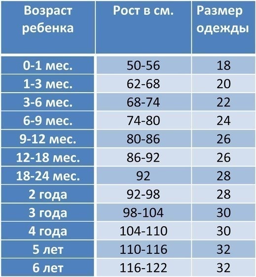 Размер комбеза на зиму