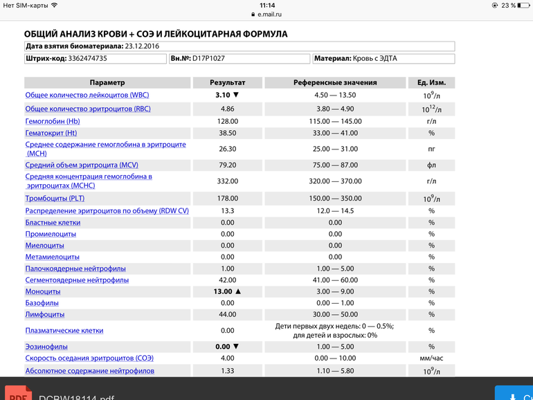 Как найти свой анализ крови по компьютеру