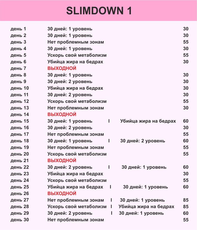 плоский живот ДМ не пошел...