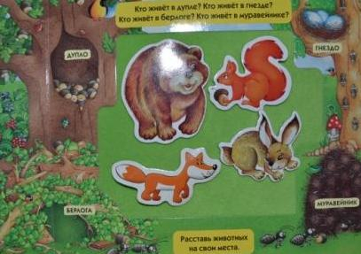 ТН