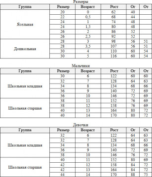 Комбинезон Трансформер Полли
