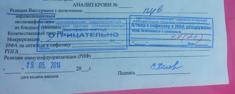 анализ исследование крови на сифилис