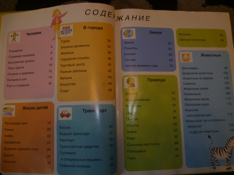 ТН