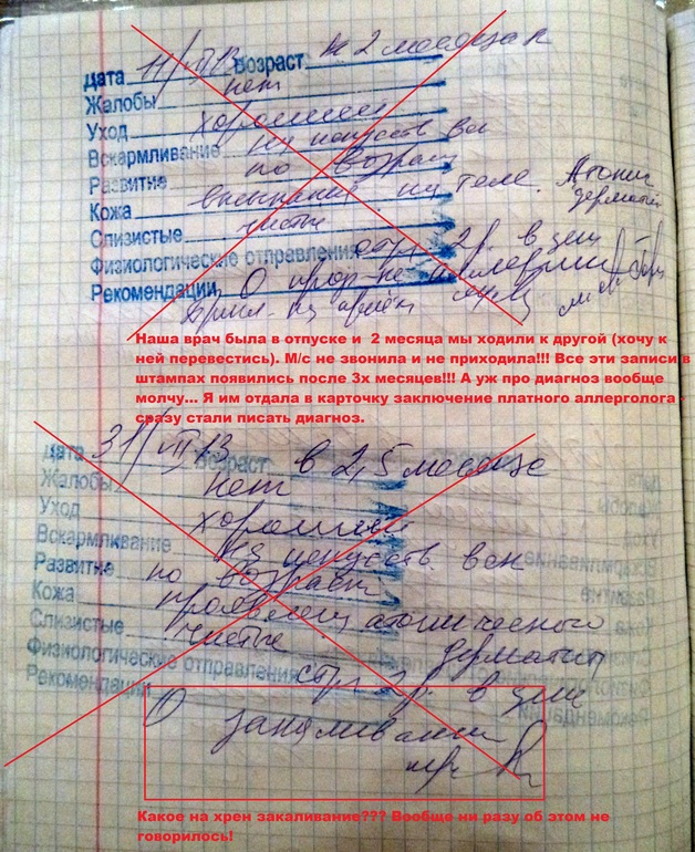 Медицинская карточка... Сказки венского леса или я объявляю ВОЙНУ!