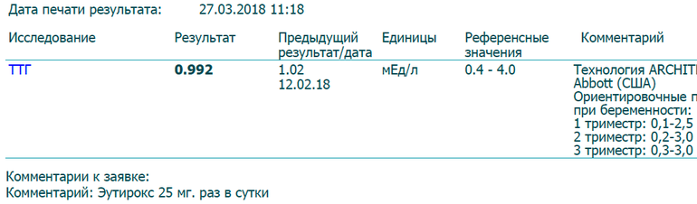Тиреотропный гормон при беременности 1. Нормы ттг и т4 при беременности 3 триместр. Норма ттг при беременности в 3 триместре. Тироксин свободный (т4св. Тиреотропный гормон 3 я генерация норма.