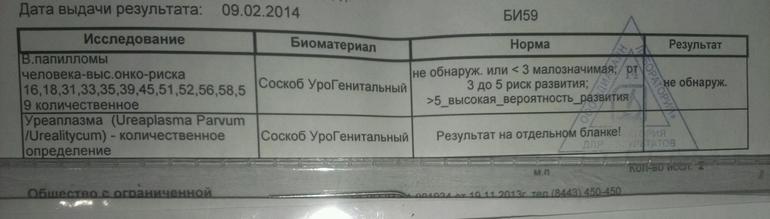 Уреаплазма и ВПЧ контроль после лечения