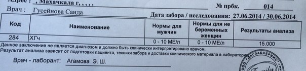 Хгч.