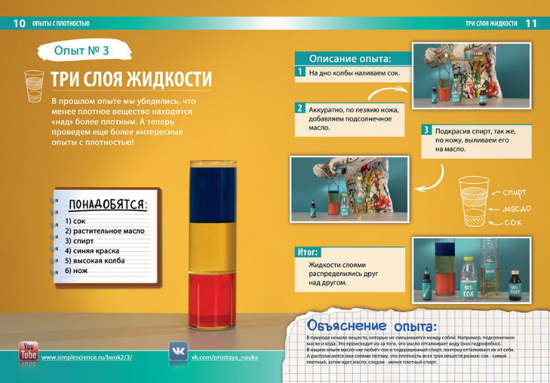 Издатели детской (5-12 лет) научно-познавательной книги