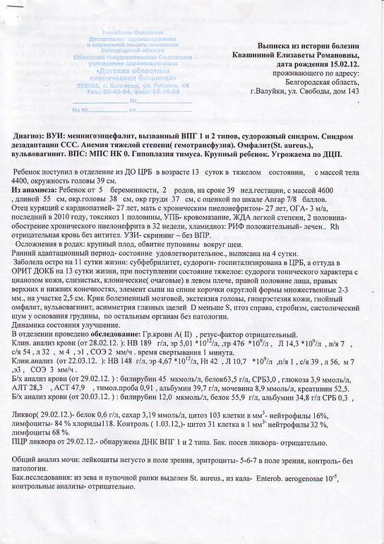 ПОМОГИТЕ ПОЖАЛУЙСТА ЕЛИЗАВЕТЕ.