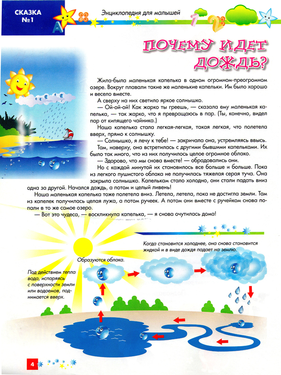 Плохая погода детские картинки