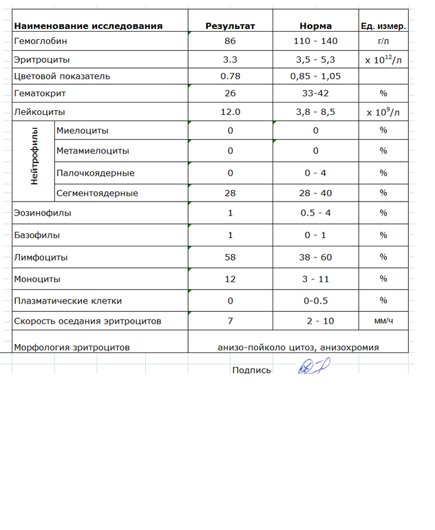 Азлк как расшифровка