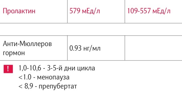 АМГ