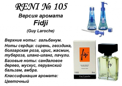 Fidji (Guy Laroche) 100мл