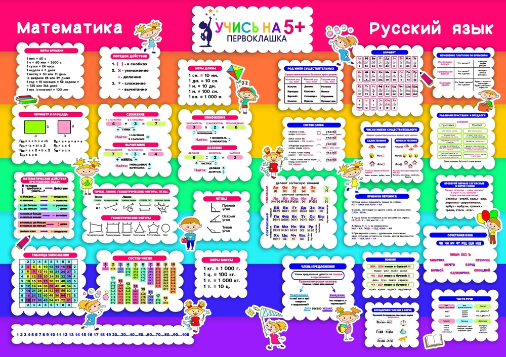 Магазин Учись На 5