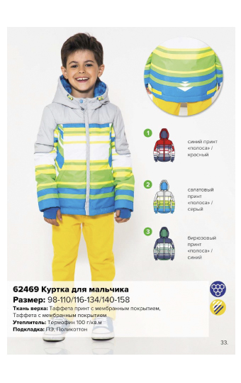 Куртка  Осень Весна
