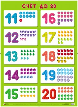Счет до 20 Плакаты 50 х 70