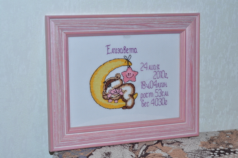 Мои первые метрики