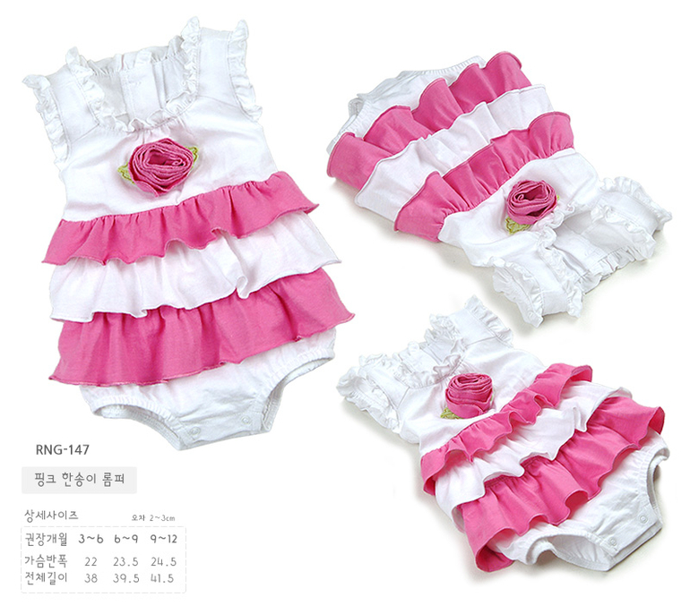 От 0 до 24 мес