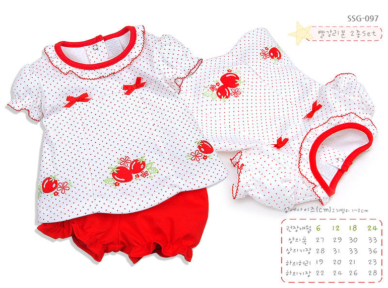 От 0 до 24 мес