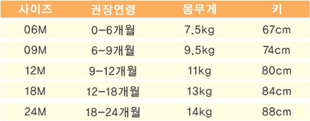 Песочники, сарафанчики, платья!!