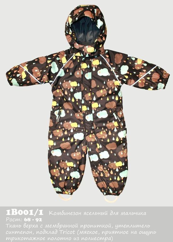 Остатки демисезонной одежды на складе