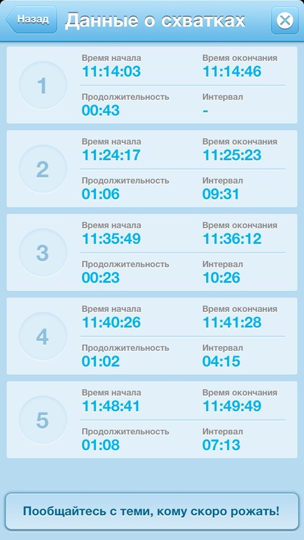 Мои вторые роды ))))